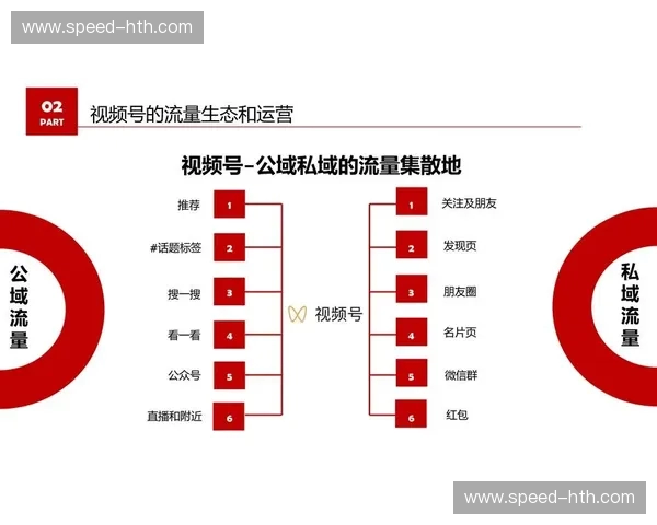 转播权资讯：抓住内容变现与流量红利的核心密码
